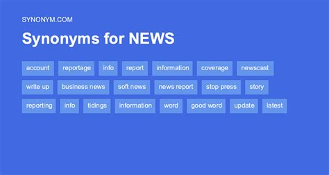 news synonym
